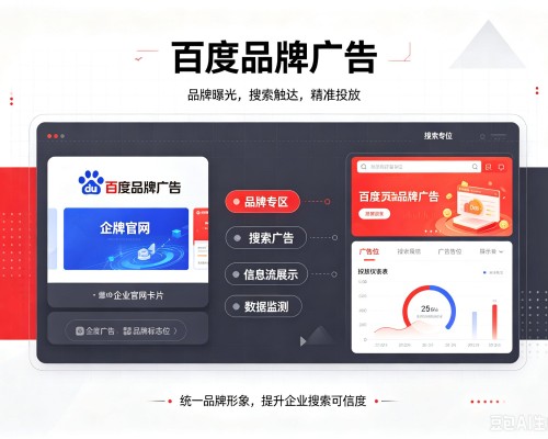 图们百度品牌广告